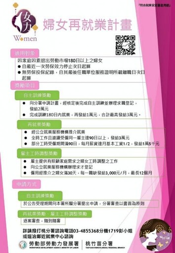 勞動部「婦女再就業計畫」 桃竹苗分署3/3起受理申請自主訓練獎勵金