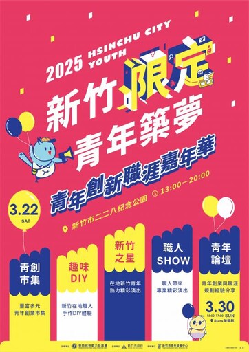 鼓勵青年發掘職涯無限可能 竹市青年創新職涯嘉年華3/22盛大登場！