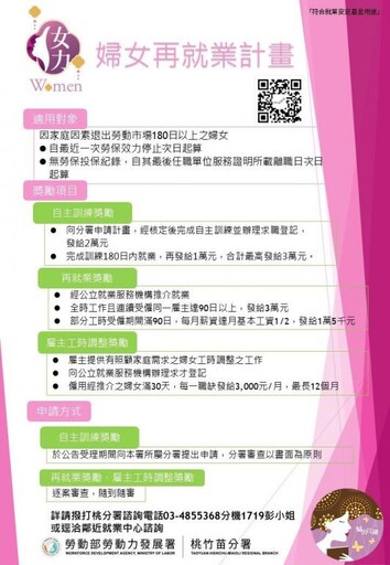 婦女重啟美麗薪人生 桃竹苗分署運用婦女再就業計畫獎勵措施助重返職場