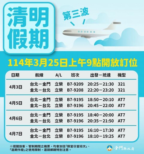 金門縣府協調清明加班機 將於3/25日9時開放訂位