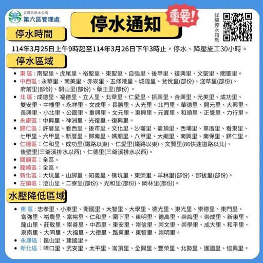 臺南10行政區3/25起停水、壓降30小時 新增臨時供水站載水點資訊