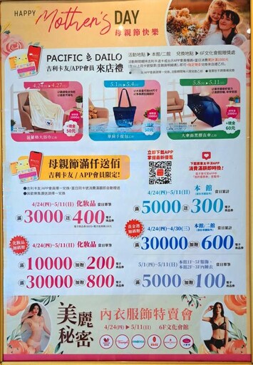屏東太平洋母親節強檔回饋 天天滿仟送佰 週週聯名來店禮 首7日滿3萬再贈600