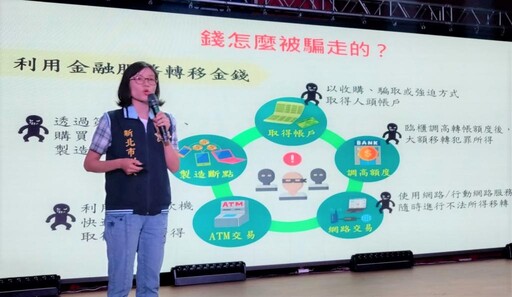 新北反詐校園列車啟動 專家帶路識破詐騙陷阱