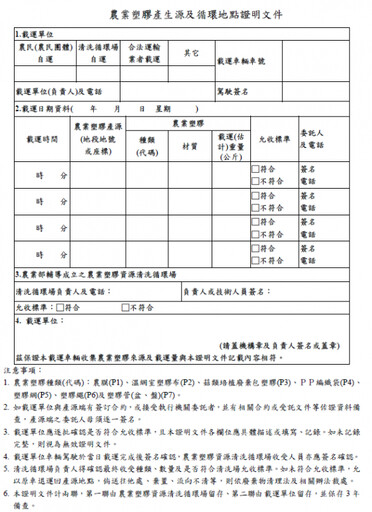 農糧署訂定農業塑膠循環作業指引 促進資源加值零廢棄