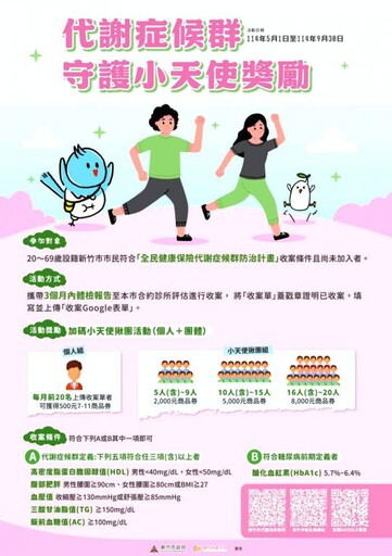 健康生活遠離代謝症候群威脅 竹市代謝守護小天使活動有機會獲禮券