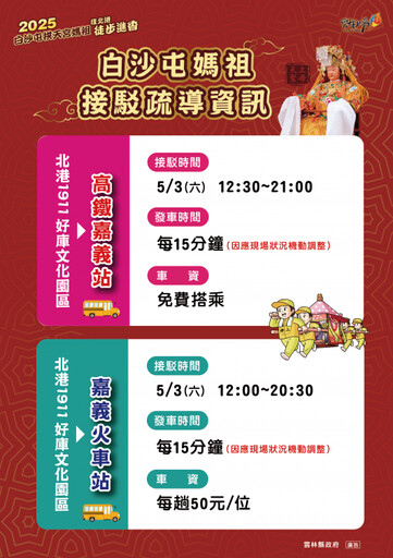 妥善應對苗栗白沙屯媽祖進香人潮交通 打通交通脈絡讓盛事不再擁擠