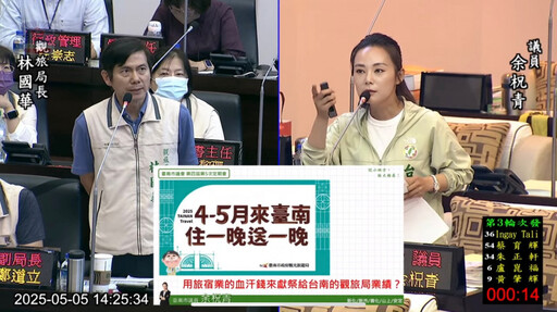 114年台南預定住房率退步13%,為全六都唯一退步,市府政策是否過度脫離現實?