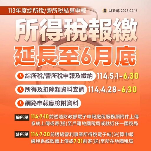 營利事業所得稅申報 新竹國稅局提醒營利事業注意修正事項4大重點
