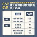 113年度營所稅結算申報 竹東稽徵所提醒適用擴大書審應注意3大重點