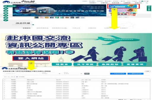 宗教等團體赴中國交流資訊公開專區:各人民團體及合作社落實登錄制度