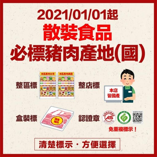 首批輸台萊豬勿驚慌！ 竹市府衛生局專案稽查籲業者落實標示保障食安