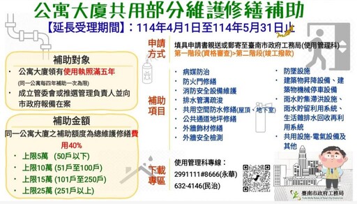 臺南公寓大廈修繕與充電設備補助 延長申請至5/31