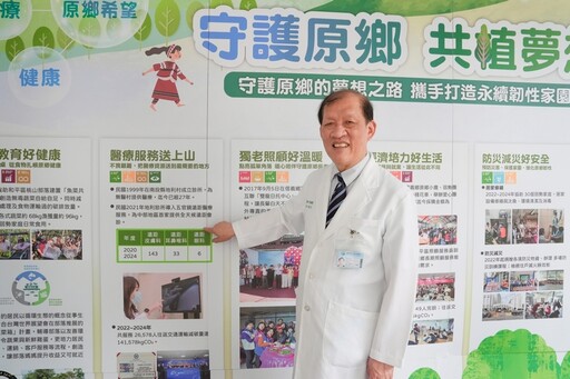 中醫大附醫攜手公益夥伴 展現深耕原鄉的愛與行動力