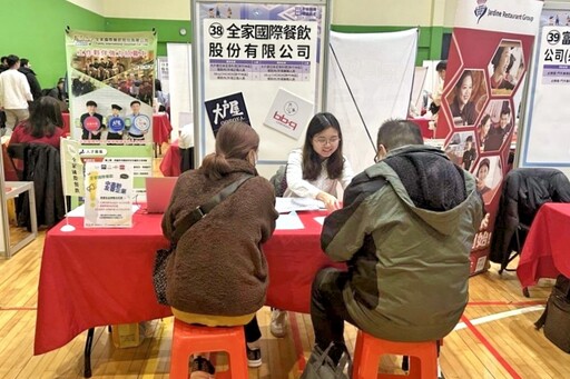 竹市涵蓋產官學暑期工讀5/17徵才 新竹就業中心：逾300職缺等你來