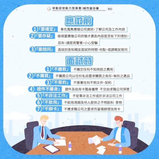 竹市涵蓋產官學暑期工讀5/17徵才 新竹就業中心：逾300職缺等你來