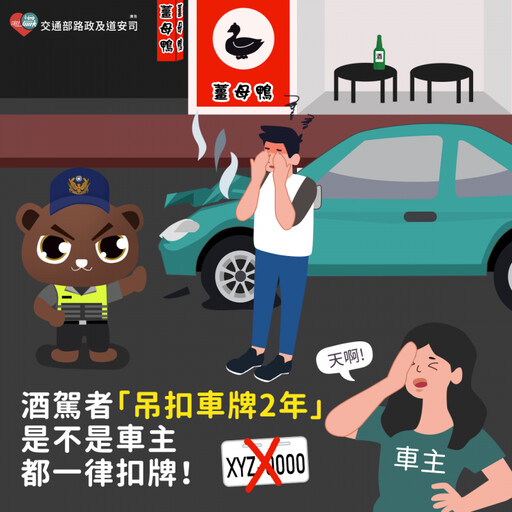 再犯代價高!新北酒駕累犯遭重罰 禁駕長達12年