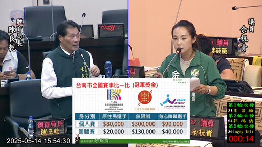 台南市議員余柷青關注體育平權與市民運動安全 要求強化獎勵與保障