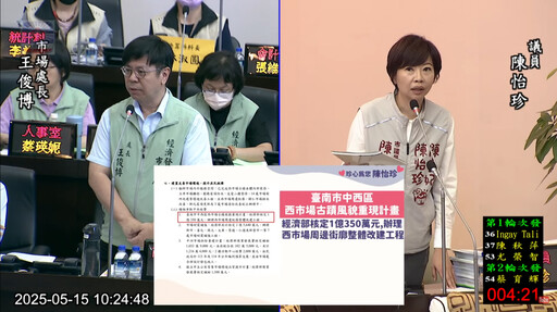 拚經濟!西市場6月試營運、百貨新案陸續進駐 台南市議員陳怡珍促加速招商活絡市區商機