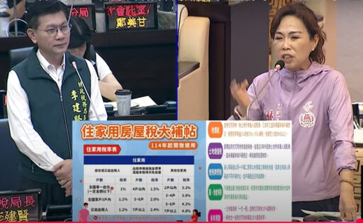 總統本命區房屋稅又暴增!民怨再度炸鍋,台南藍軍提出版本要求修改稅率