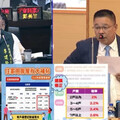 總統本命區房屋稅又暴增！民怨再度炸鍋，台南藍軍提出版本要求修改稅率