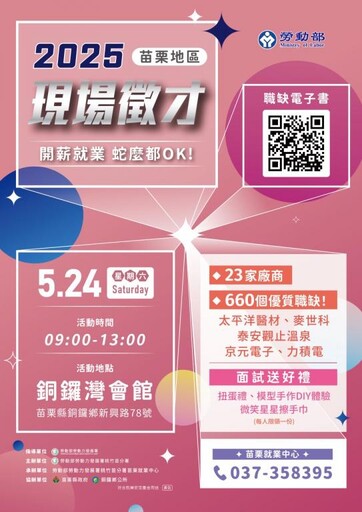 找工作還能拿好康！ 苗栗地區5/24現場徵才邀請23廠商提供逾700職缺