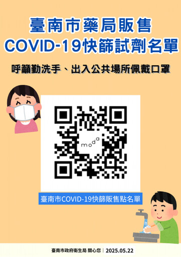 新冠疫情近升溫!南市公告家用快篩販售點!出現疑似症狀善用快篩