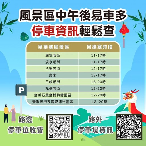 端午連假怎麼玩 新北交通資訊懶人包告訴你