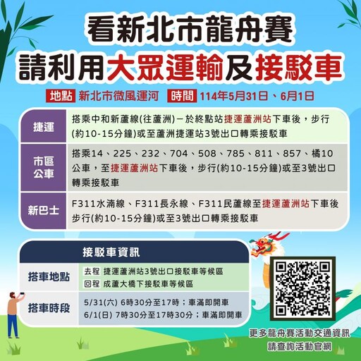 端午連假怎麼玩 新北交通資訊懶人包告訴你