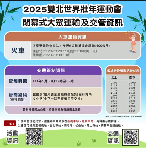 世壯運閉幕典禮在新北市美術館 交通首選搭火車最便捷