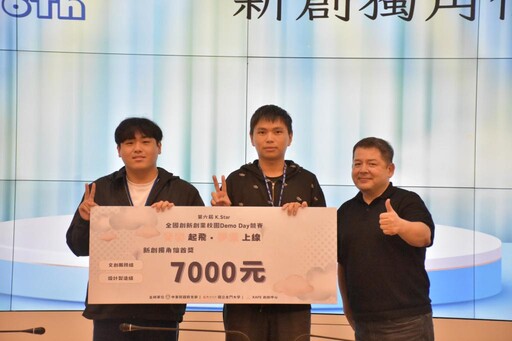 金大辦K.Star全國創新創業校園競賽成果亮眼 圓滿達陣