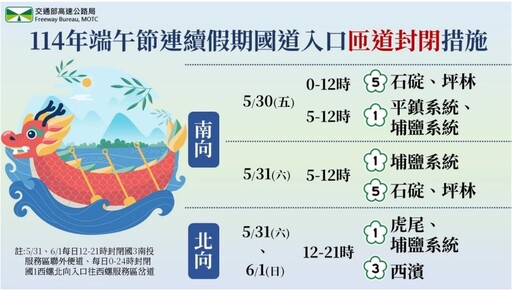 端午連假新竹國道及風景區周邊道路交管暨疏導措施 竹縣警報你知