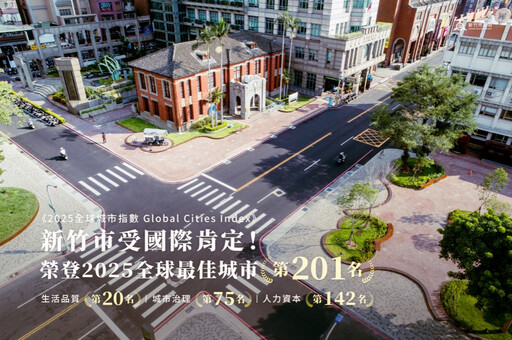 全國第二、非六都第一 竹市府施政再獲「2025全球最佳城市」國際肯定!