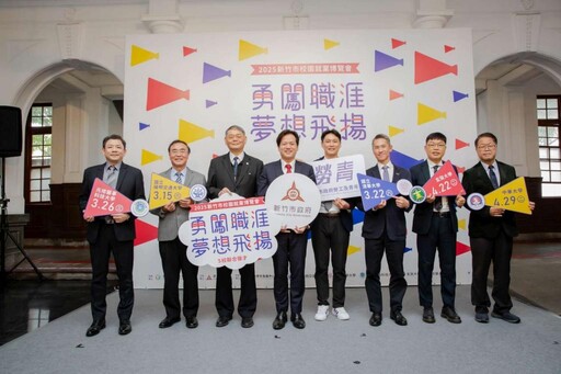 「青年三創」打造青年宜居幸福城 竹市青發中心成立半年成績亮眼