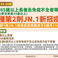 新冠疫情呈上升趨勢 竹縣長楊文科籲鄉親踴躍接種JN.1疫苗