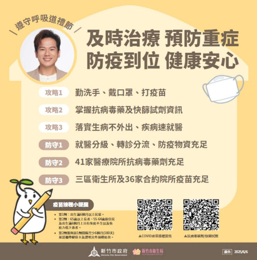 新冠疫情升溫 竹市府推出3+3攻防策略充分準備疫苗及抗病毒藥劑數量