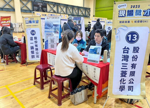桃竹苗分署6/12竹北現場徵才2249職缺 研發工程師薪資上看100K！