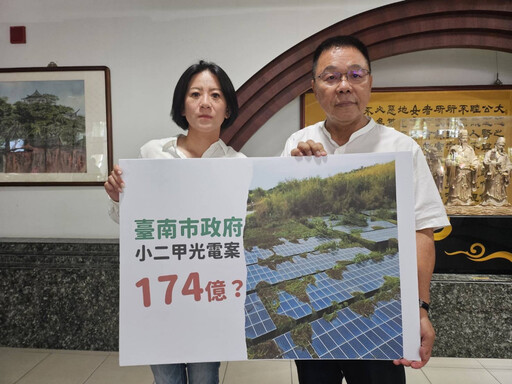 台南480件小二甲包含被起訴的力暘光電,沒電業執照卻發電?蔡育輝:勿圖利業者,否則告發