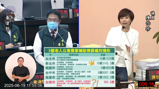 台南市市議員陳怡珍籲市府比照六都 補助身障者計程車交通費