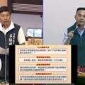 李鎮國自由發言建議高齡駕駛限制需對症下藥