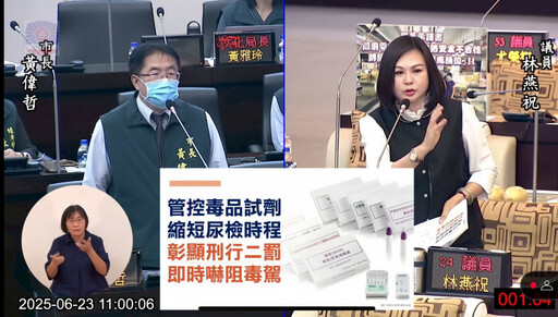 臺南刑大癱瘓了嗎? 毒品快篩試劑過期6年 毒駕案件逾期未舉發