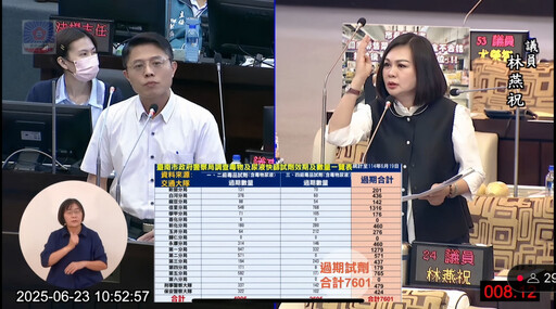 臺南刑大癱瘓了嗎? 毒品快篩試劑過期6年 毒駕案件逾期未舉發