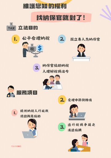 公司倒閉無力繳納稅款 竹北國稅局納保服務及時出擊解決稅捐爭議