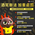 酒駕再犯 就是這個人！區公所、警察機關公布欄張貼酒駕累犯名單