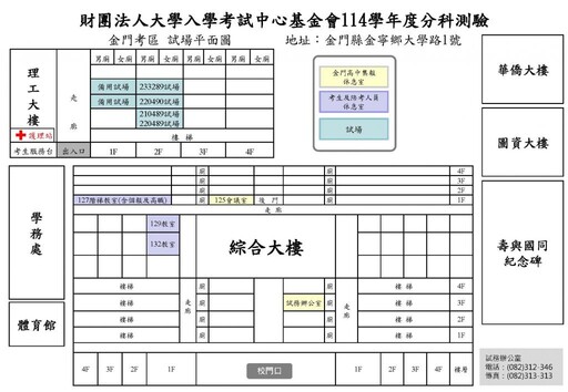 大學分科測驗7/11登場 金大考場7/10下午開放查看