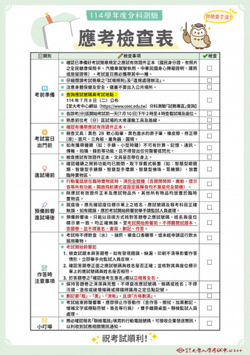 大學分科測驗7/11登場 金大考場7/10下午開放查看