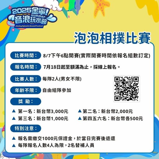 金寧音浪玩水節最嗨沙灘競技賽！總獎金近7萬 即日開放報名