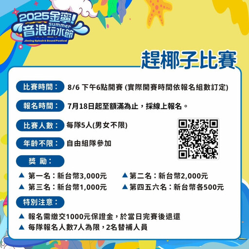 金寧音浪玩水節最嗨沙灘競技賽!總獎金近7萬 即日開放報名