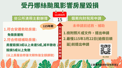 丹娜絲重創臺南 財稅局:以從簡從寬從優減免受災房屋稅