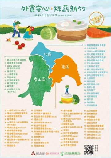 吃健康、享好禮 竹市「外食安心．綠蔬新竹」活動開跑！