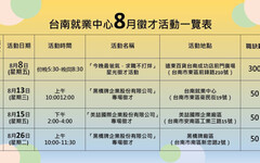 台南就業8月徵才不間斷！星光下邀您點亮職涯新契機